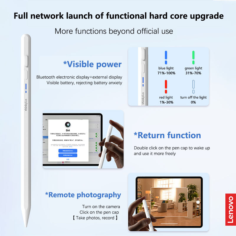 Lenovo Universal Stylus Pen fü – Tablet Stylus Accessories Bewertung und Preis
