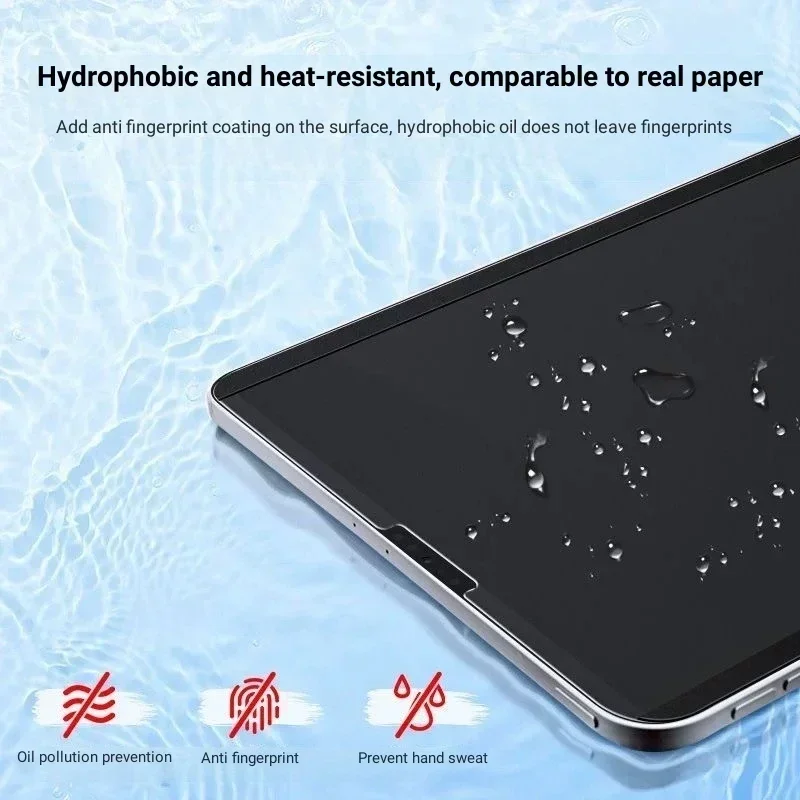 Magnetische Papierfolie für Le – Lenovo Tablet Plus Accessories Bewertung und Preis