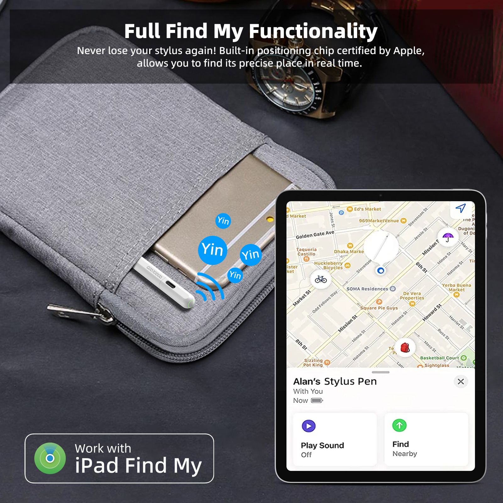 GOOJODOQ GD14 Stylus Pen für A – Bluetooth Trackpad Bewertung und Preis
