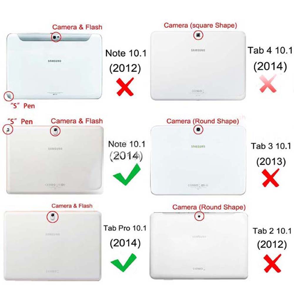 Für Samsung Galaxy Note 10.1 2 – Remarkable Tablet Accessories Bewertung und Preis