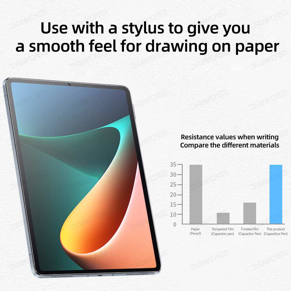 Papier Gefühl Screen Protector – Xiaomi Tablet Accessories Bewertung und Preis