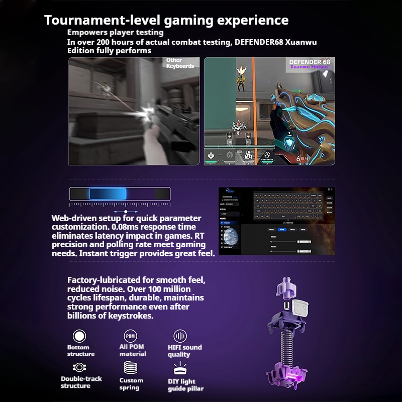 PIIFOX DEFENDER68 Gaming-Tasta – Tablet Accessories Uk Bewertung und Preis