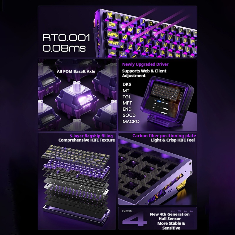 PIIFOX DEFENDER68 Gaming-Tasta – Tablet Accessories Uk Bewertung und Preis