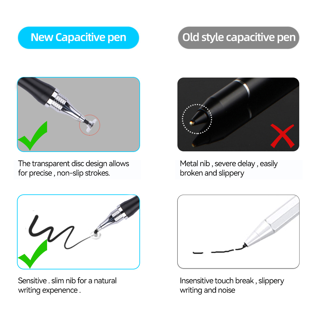 2in1 Stylus Stift Universal Ze – Drawing Tablet Pen Accessories Bewertung und Preis