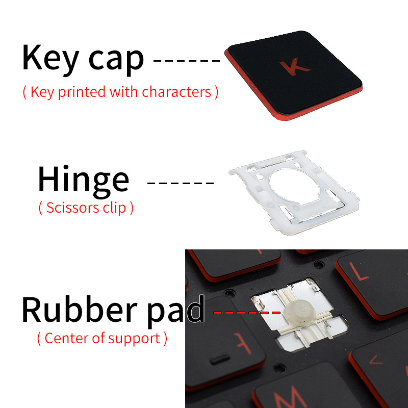 Ersatz-Tastenkappe, Scherencli – Hp Tablet Accessories Bewertung und Preis