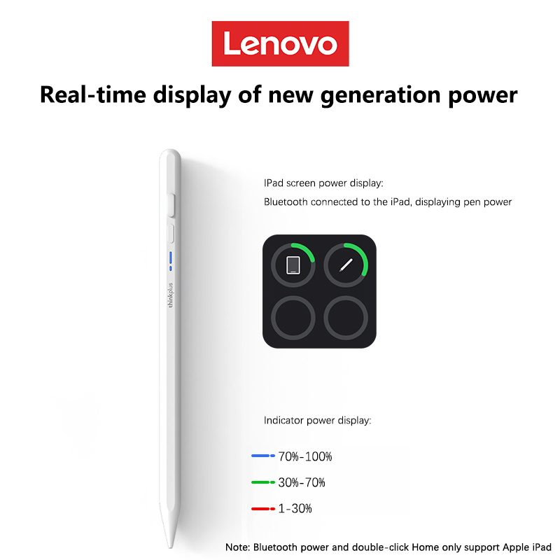Lenovo Universal Stylus Pen fü – Drawing Tablet Pen Accessories Bewertung und Preis