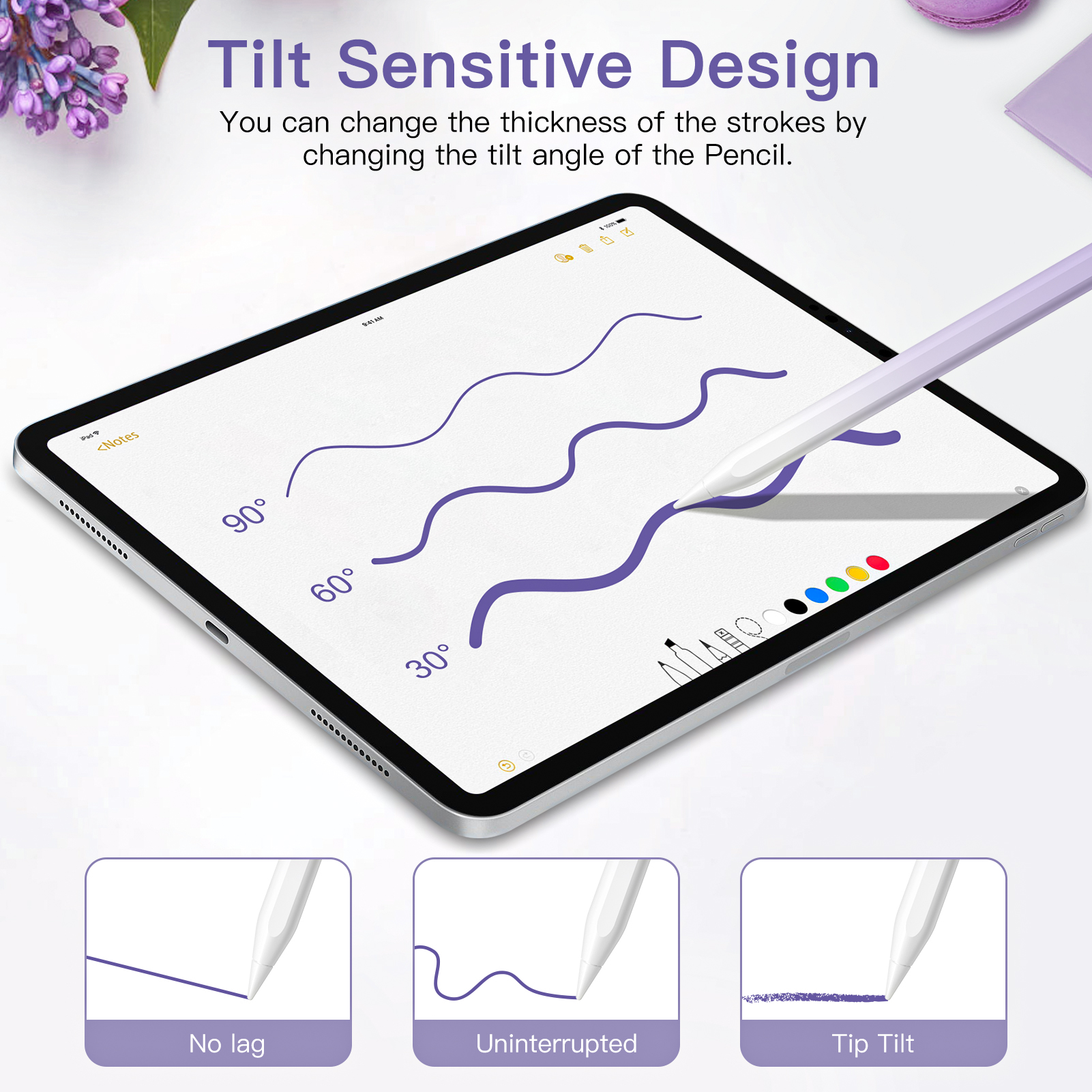 GOOJODOQ für Apple Bleistift 2 – Bluetooth Trackpad Bewertung und Preis