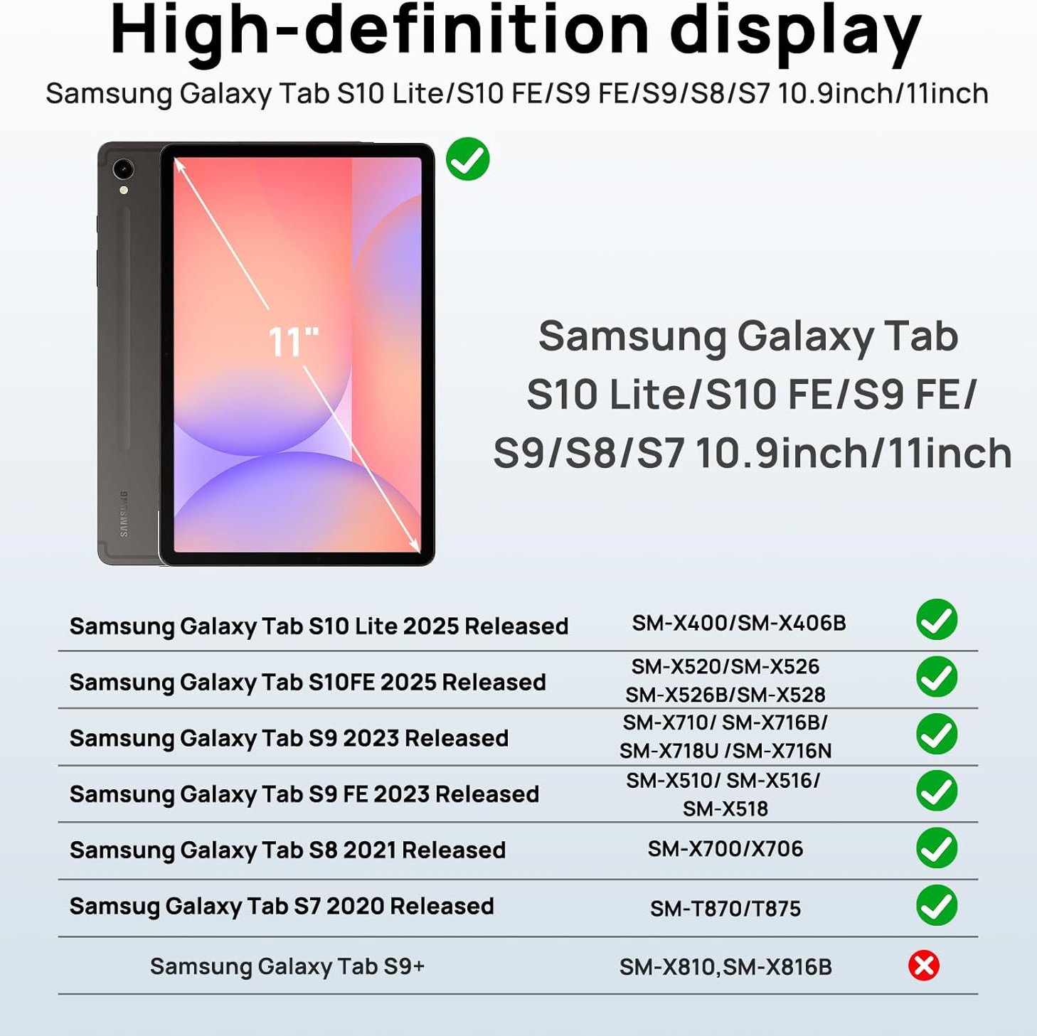 Hülle für Samsung Galaxy Tab S – Vortex Tablet Accessories Bewertung und Preis