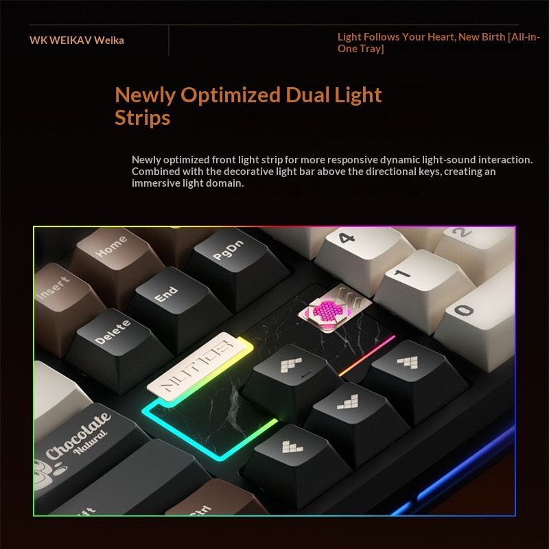 Weikav Nut108 Kabelloses Mecha – Tablet Accessories Uk Bewertung und Preis
